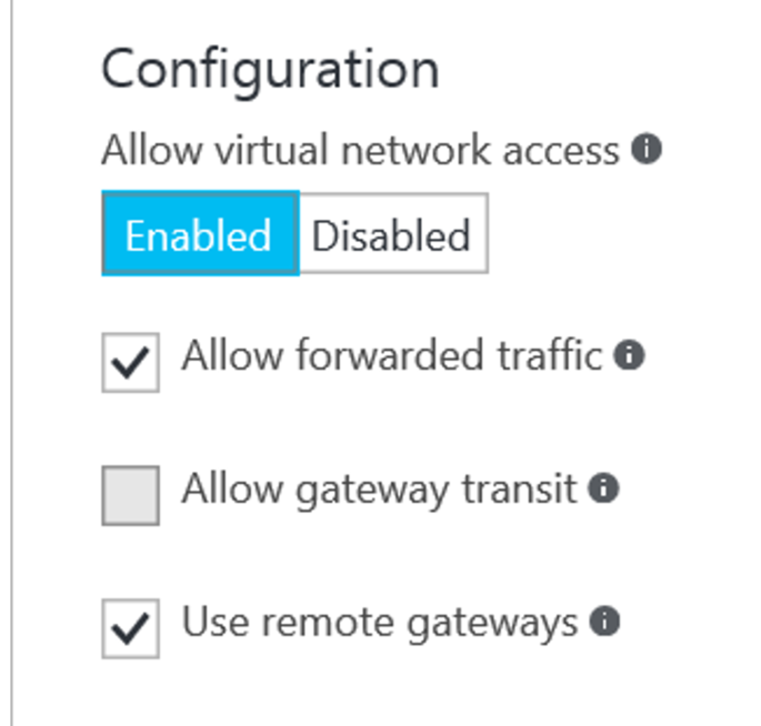 VNET2